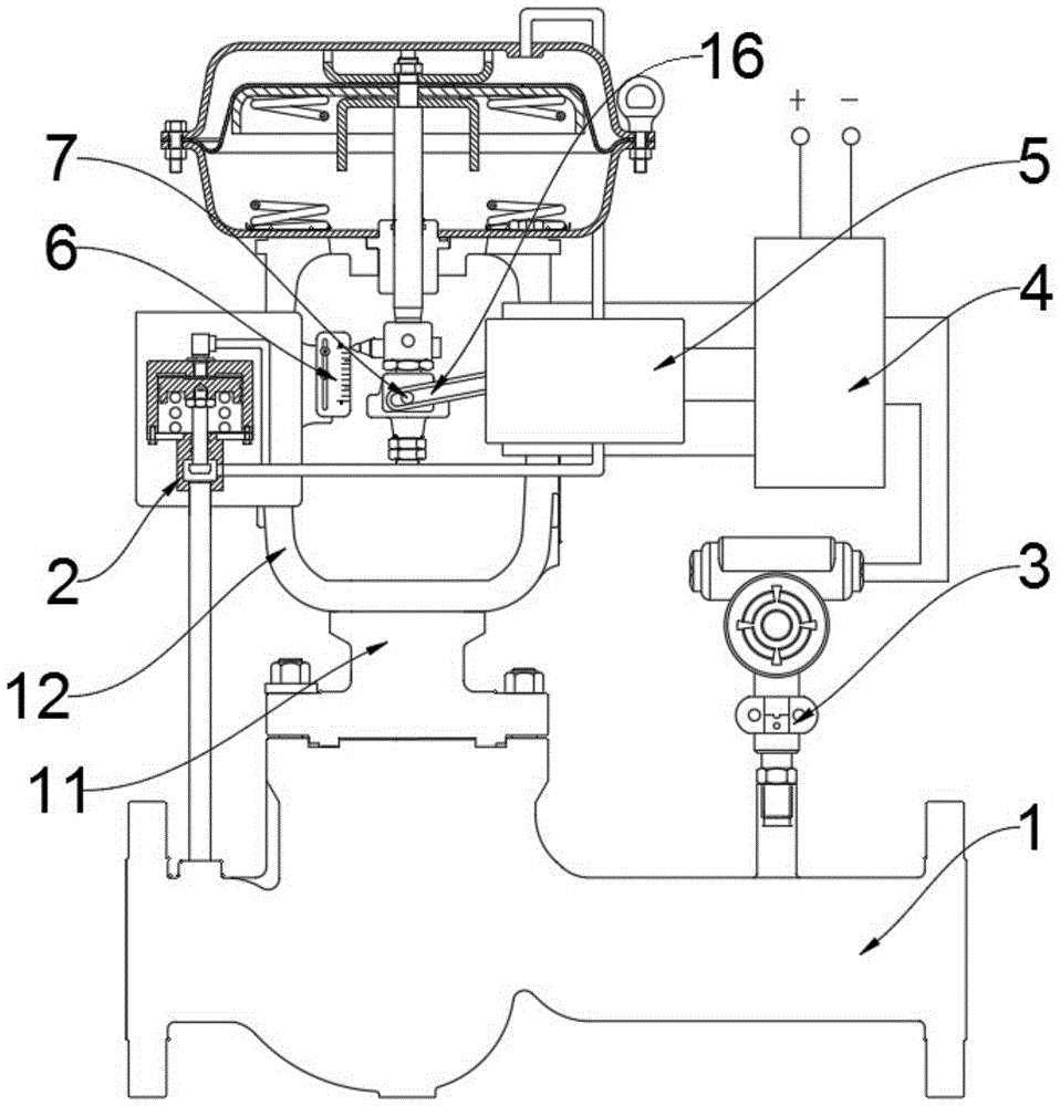 自力式調節閥結構示意圖 自力式調節閥結構示意圖